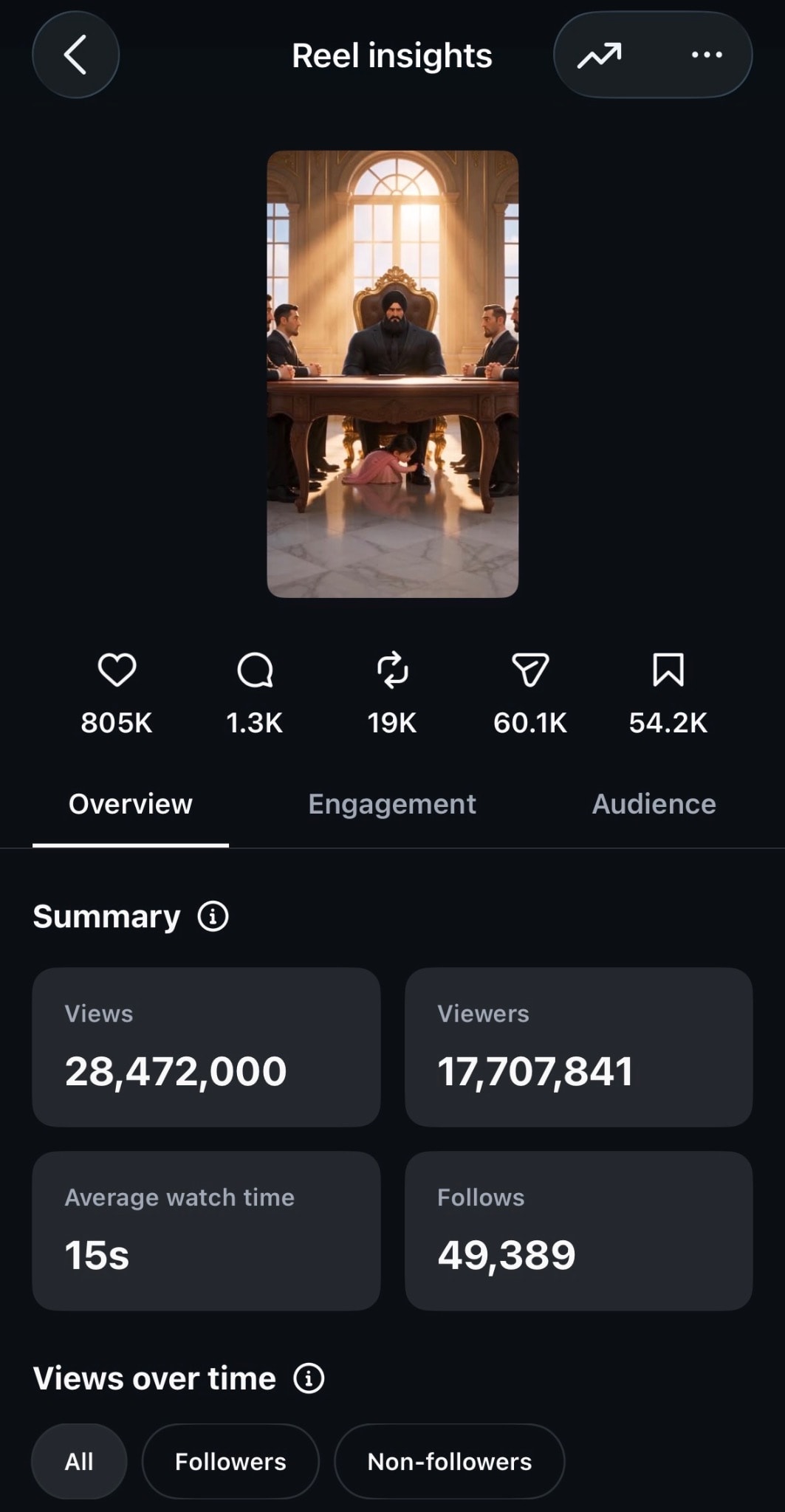 6,514,695 Views
